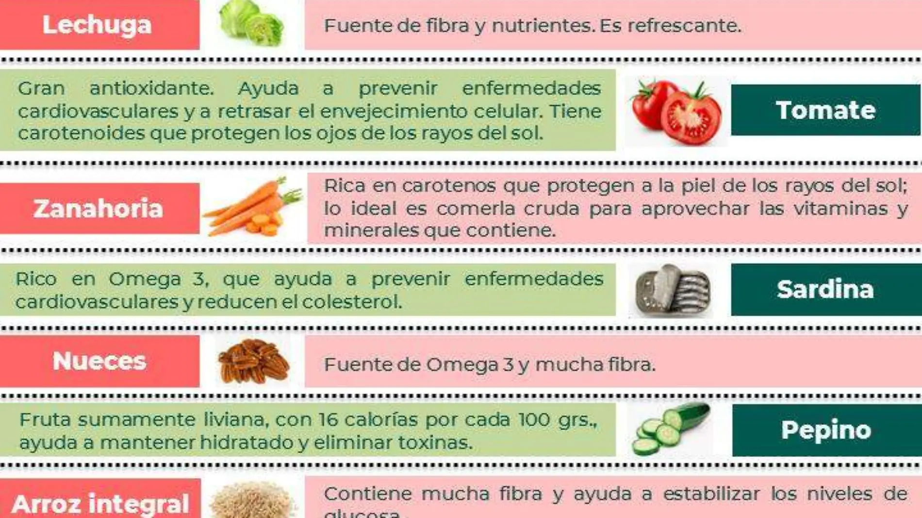 alimentos saludables imss